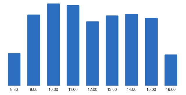 Screenshot 2026-06-16 at 14.33.22.png