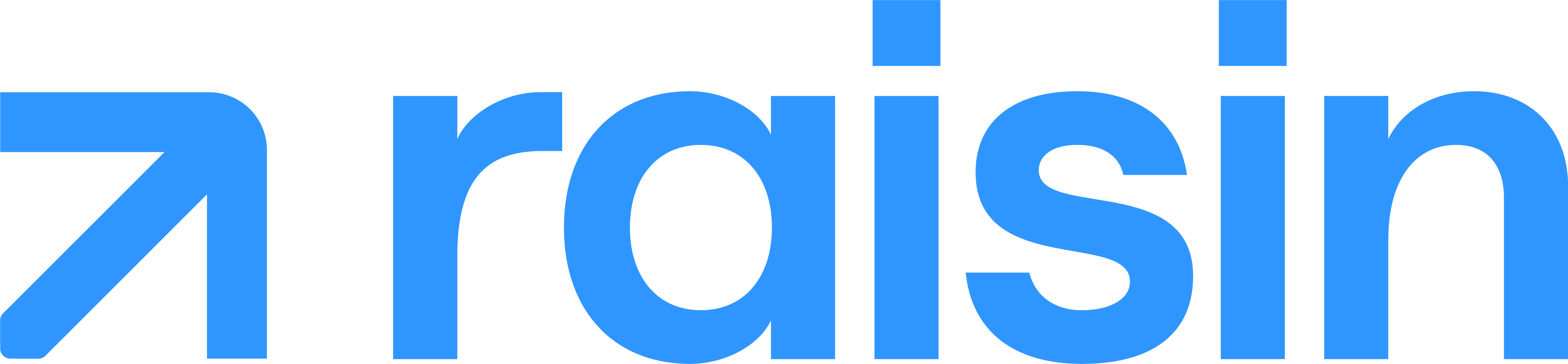 Startpagina van Raisin Helpcenter